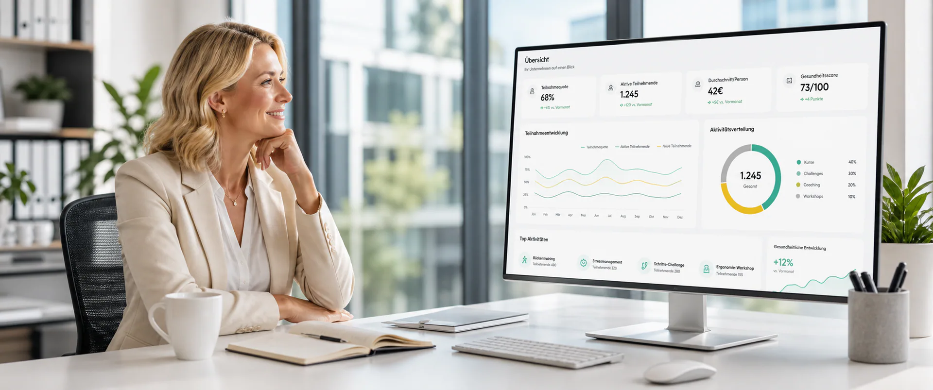 A responsible person looks at participation, activity and trends in the digital health center